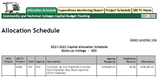 CapTrack allocations