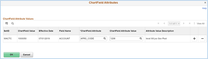 Example of Chartfield Attribute Values