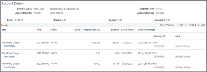 Corporate accounts details display