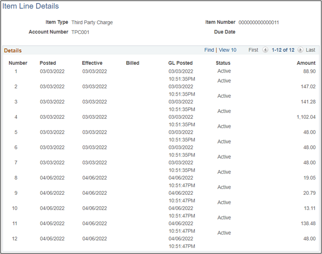 Corporate accounts item summary detail