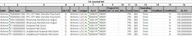 GL1 item type query