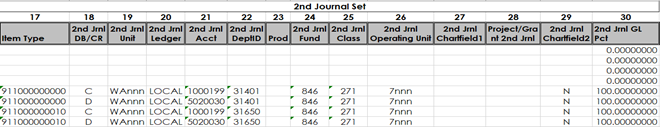 GL2 item type query