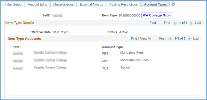 Item types financial aid