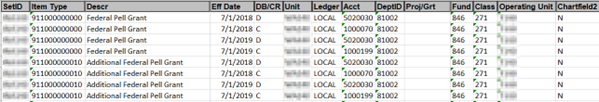 Second Journal Set GL2 setup query