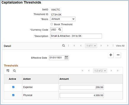 Small attractive thresholds
