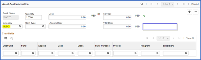 asset cost additional nformation