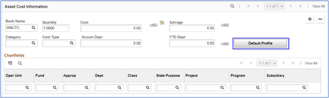 asset cost information