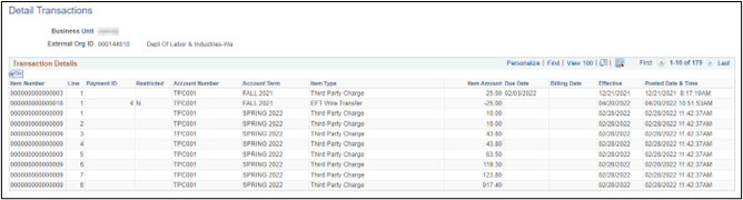 Corporate accounts column display