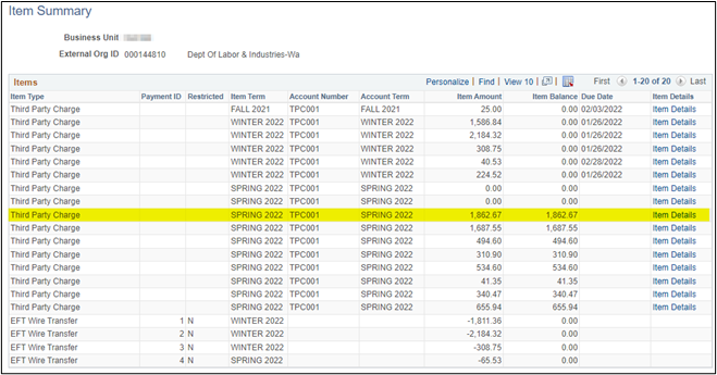 Corporate accounts item summary