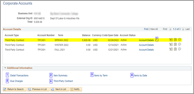 Corporate accounts main screen