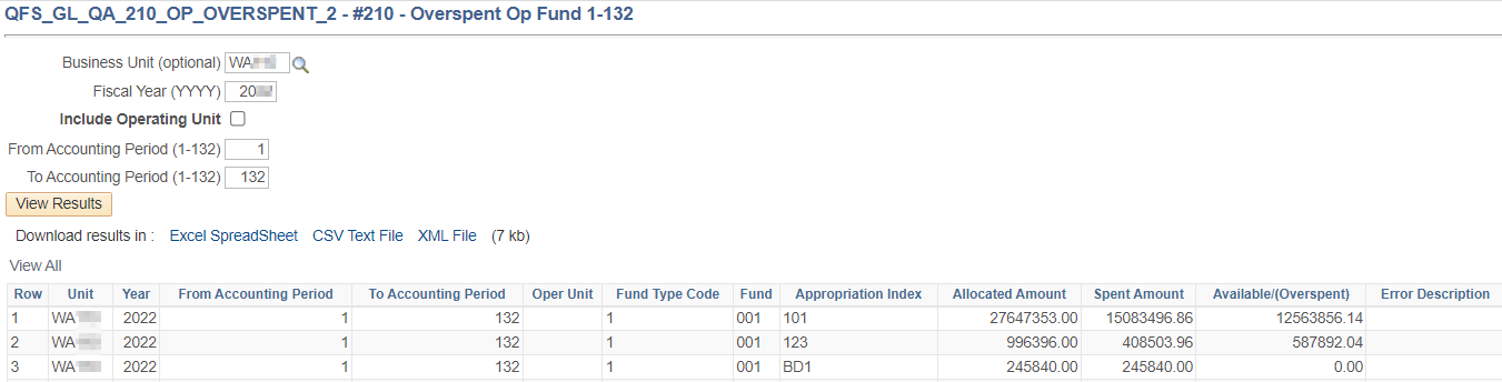Description: #210 - Overspent Op Fund 1-132