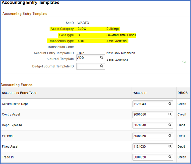 accounting entry templates